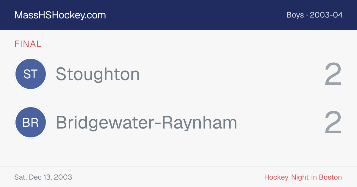 Stoughton at Bridgewater-Raynham score card