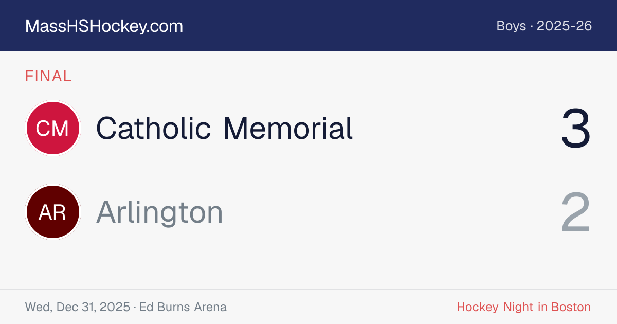 Catholic Memorial at Arlington score card