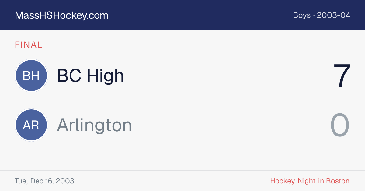 BC High at Arlington score card