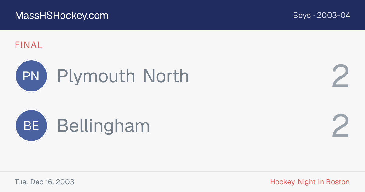 Plymouth North at Bellingham score card