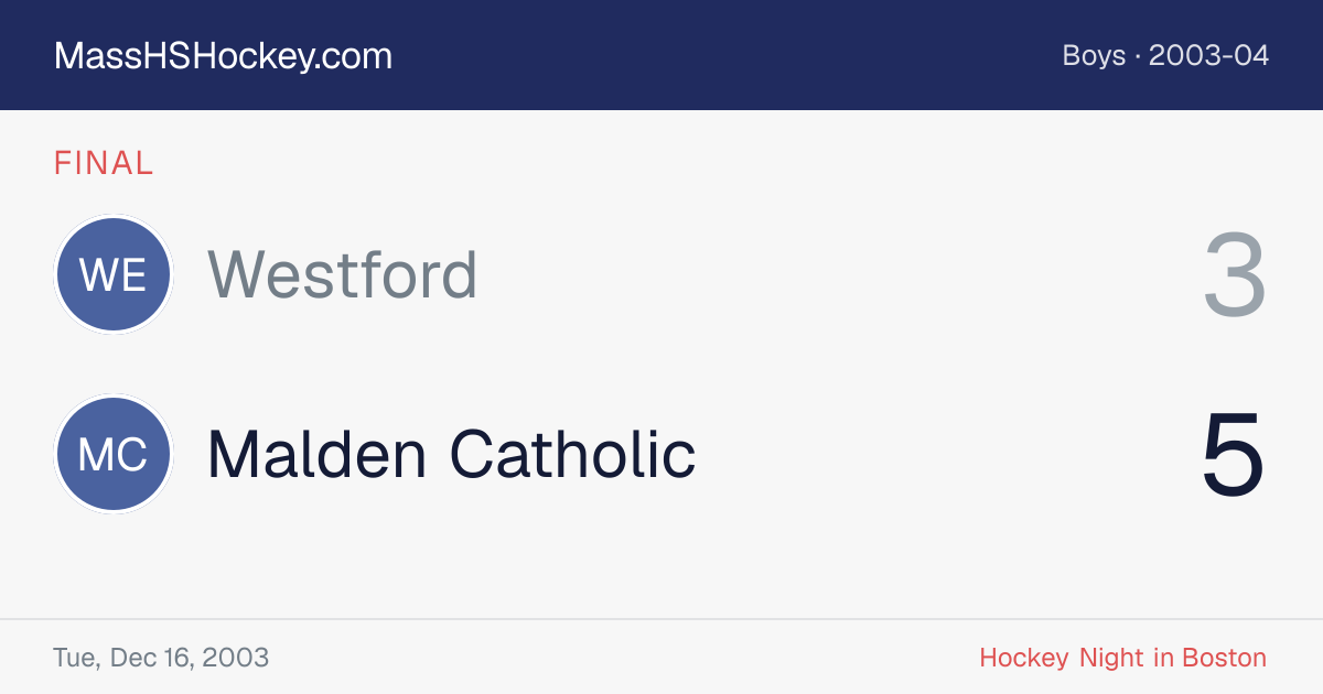 Westford at Malden Catholic score card