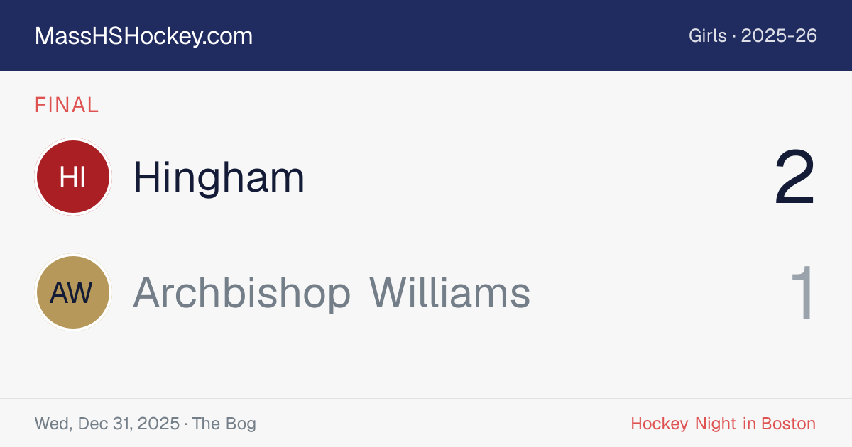 Hingham at Archbishop Williams score card
