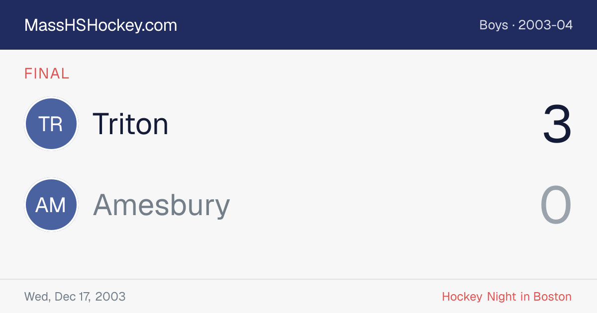 Triton at Amesbury score card