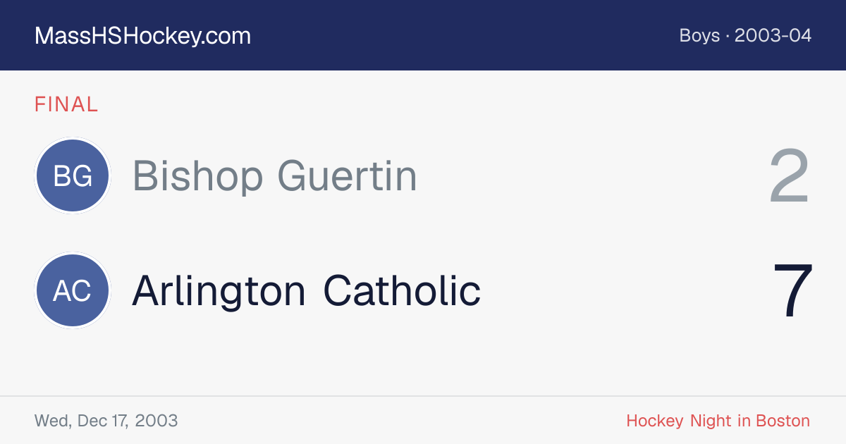 Bishop Guertin at Arlington Catholic score card