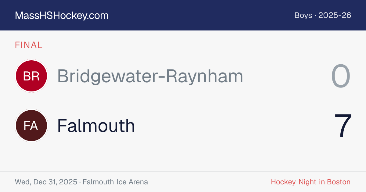 Bridgewater-Raynham at Falmouth score card