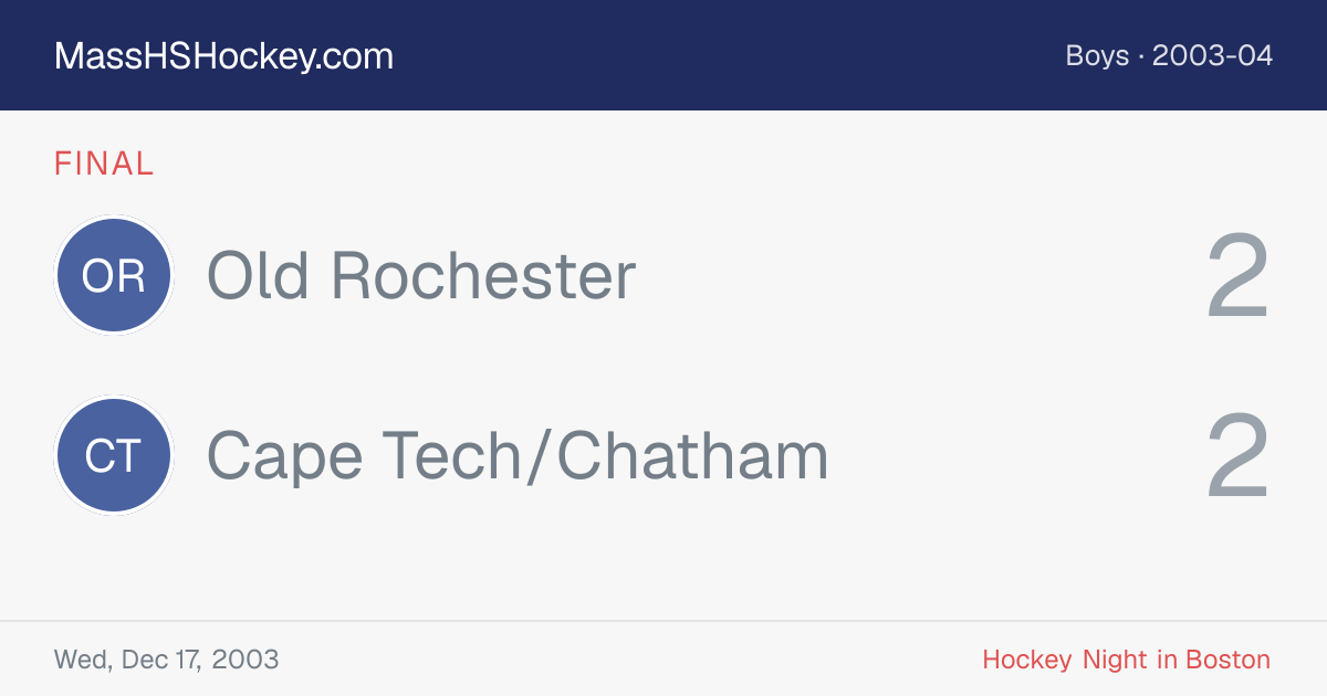 Old Rochester at Cape Tech/Chatham score card