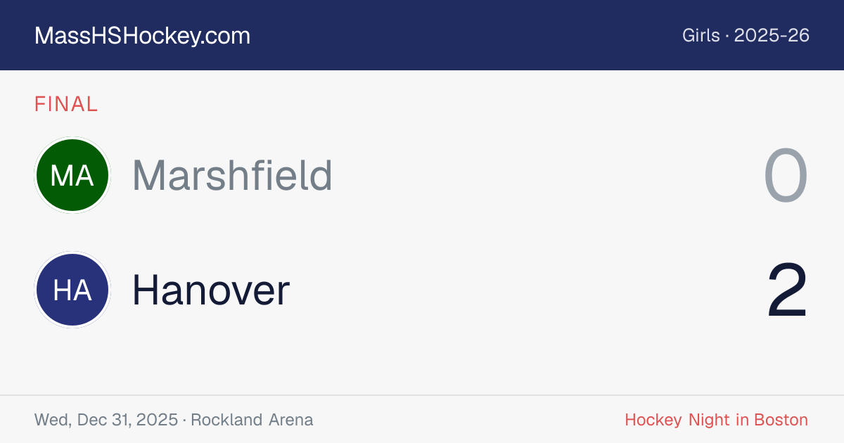 Marshfield at Hanover score card