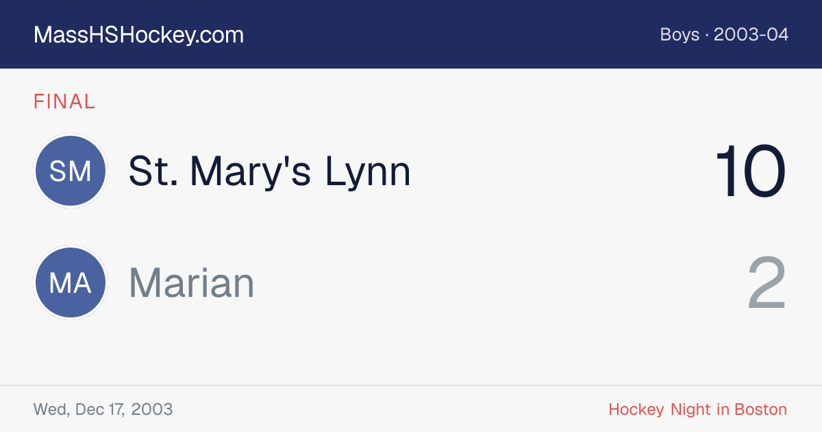 St. Mary's Lynn at Marian score card