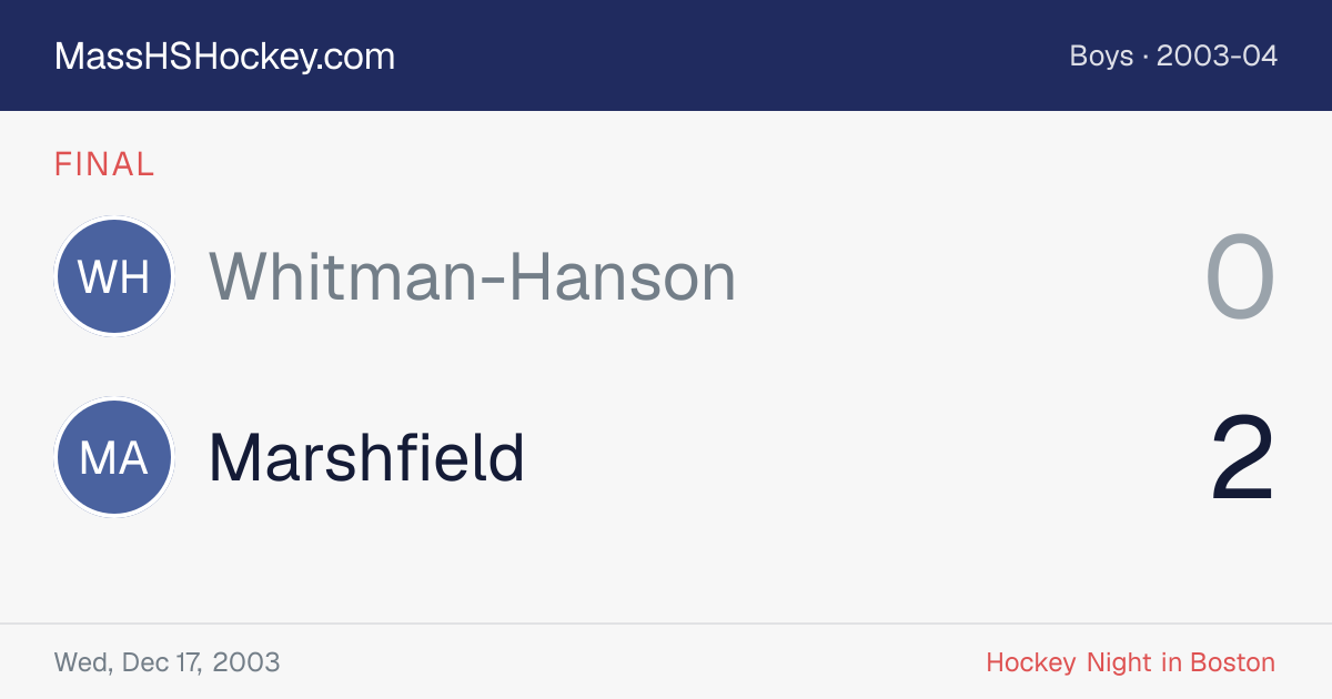 Whitman-Hanson at Marshfield score card