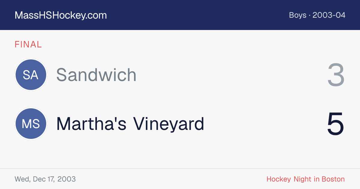 Sandwich at Martha's Vineyard score card