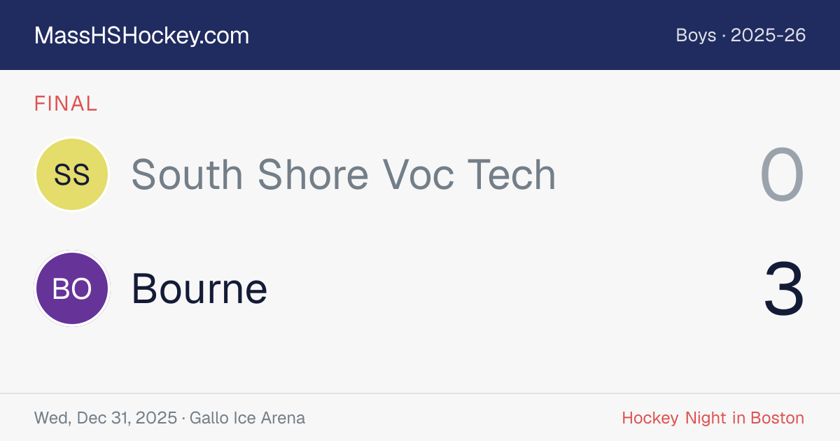 South Shore Voc Tech at Bourne score card
