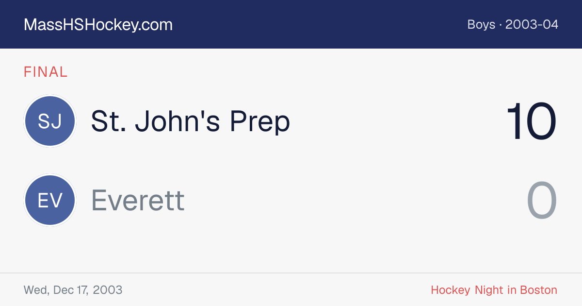 St. John's Prep at Everett score card