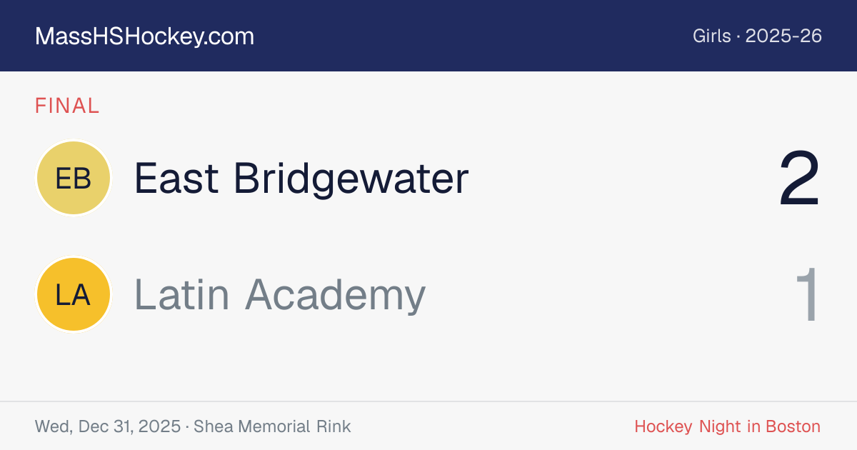 East Bridgewater at Latin Academy score card