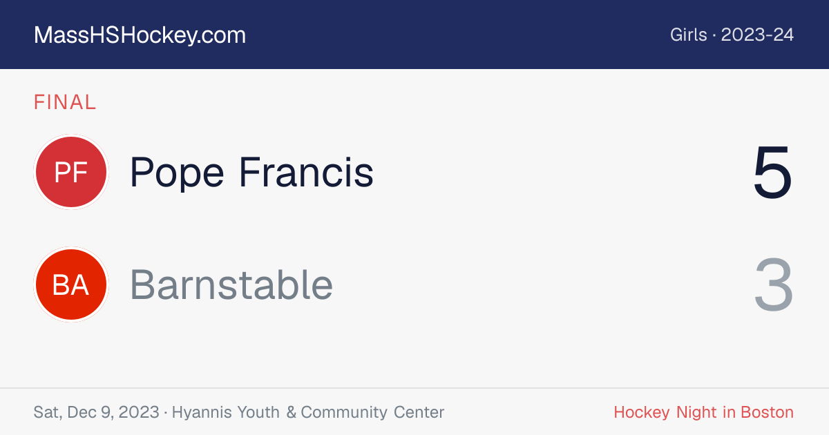 Pope Francis at Barnstable score card