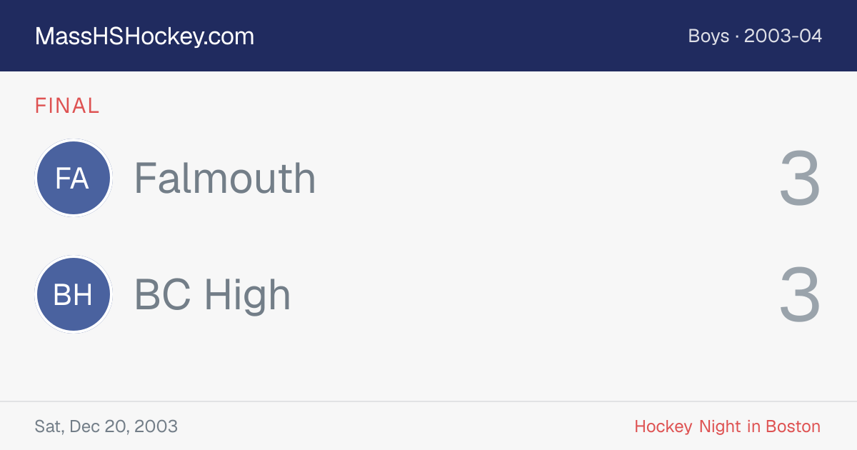 Falmouth at BC High score card