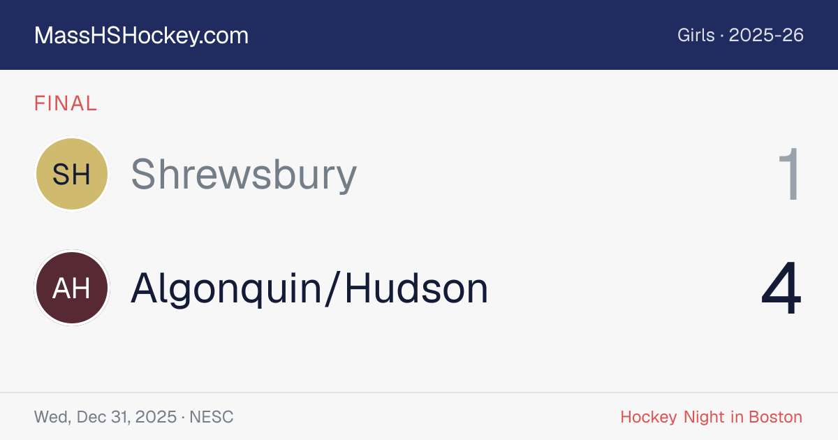 Shrewsbury at Algonquin/Hudson score card