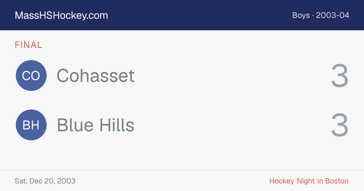 Cohasset at Blue Hills score card