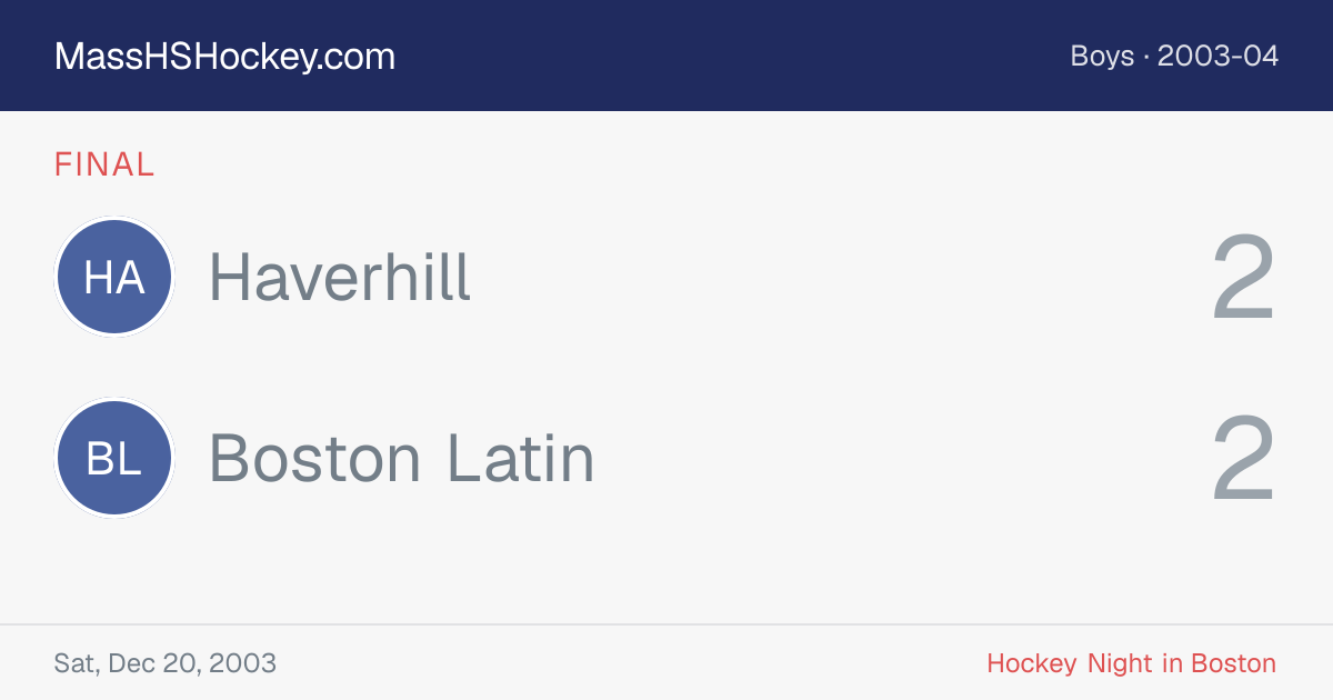 Haverhill at Boston Latin score card