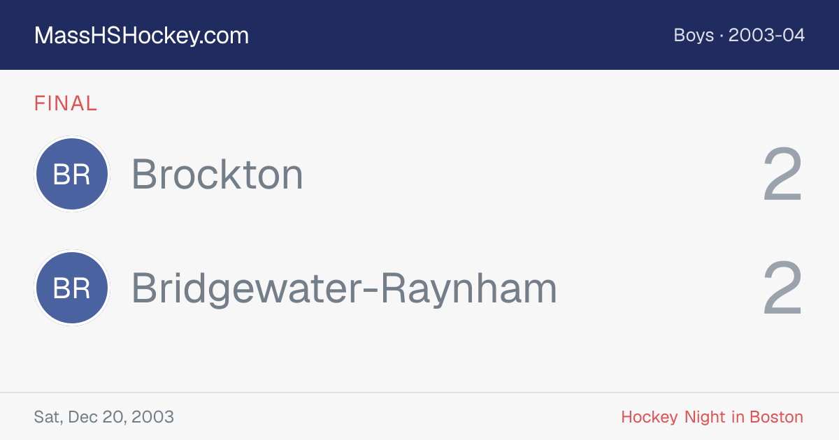 Brockton at Bridgewater-Raynham score card