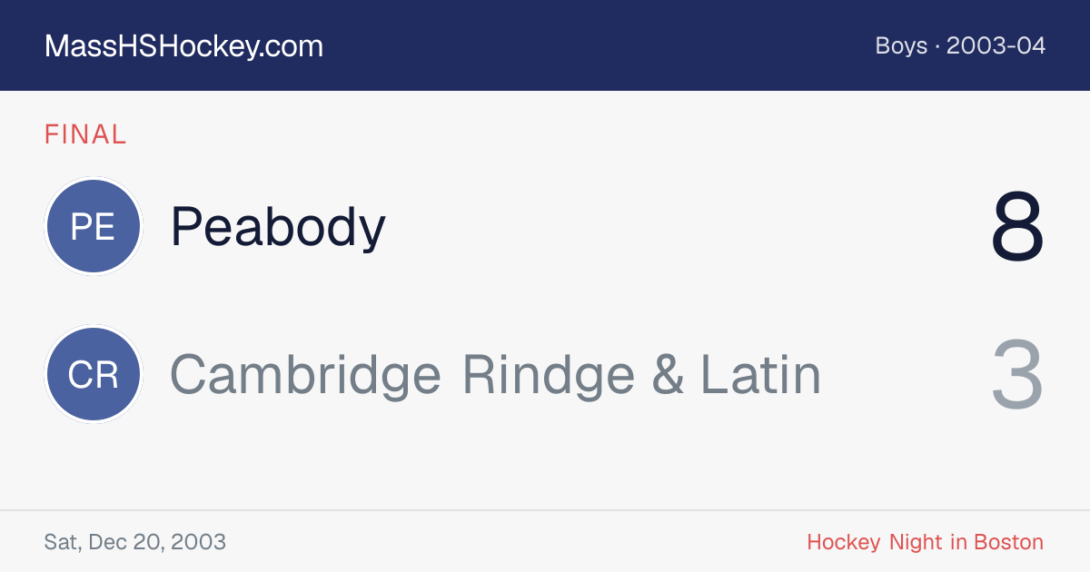 Peabody at Cambridge Rindge & Latin score card