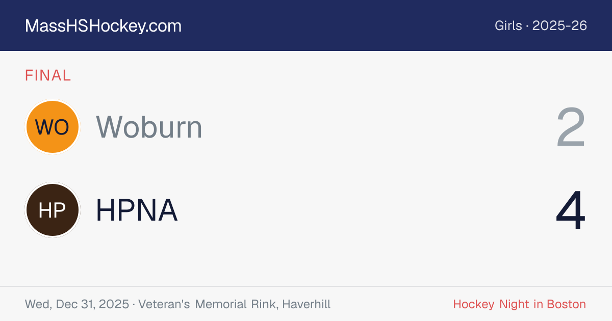Woburn at HPNA score card