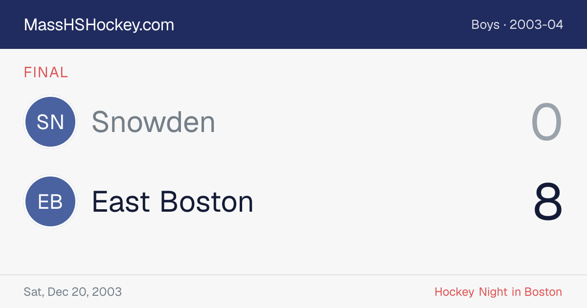 Snowden at East Boston score card