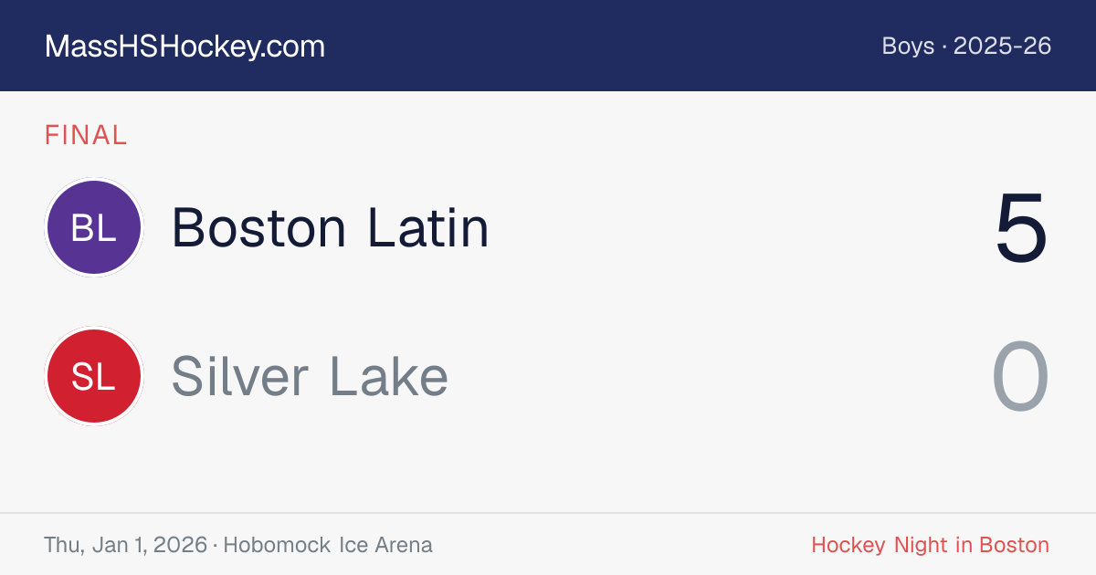Boston Latin at Silver Lake score card