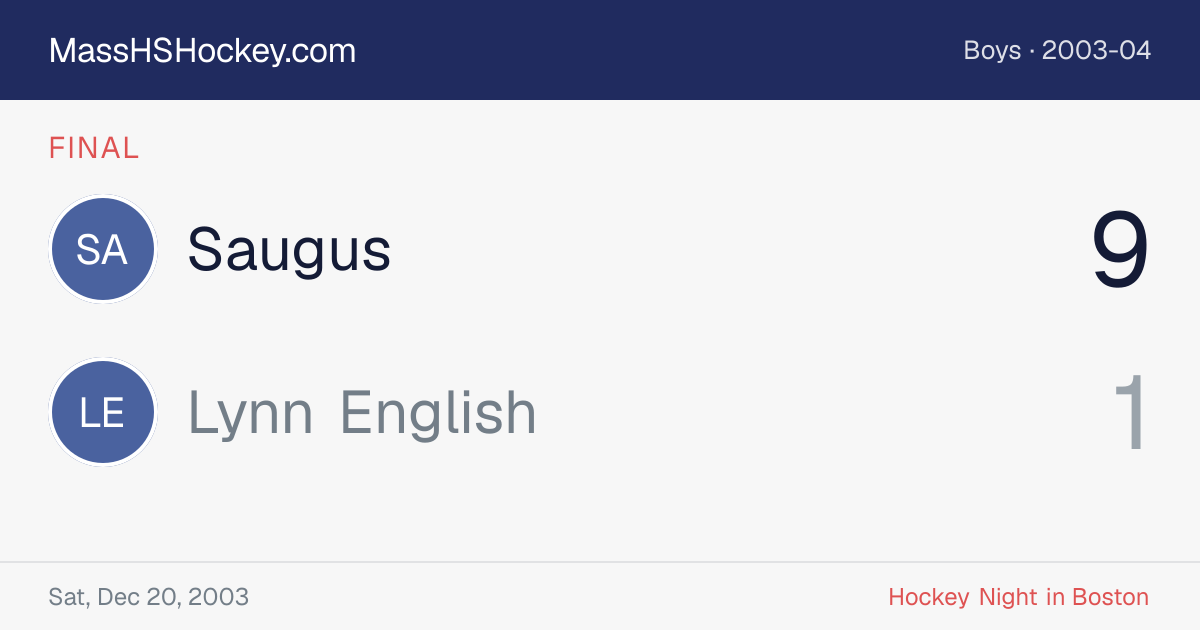 Saugus at Lynn English score card