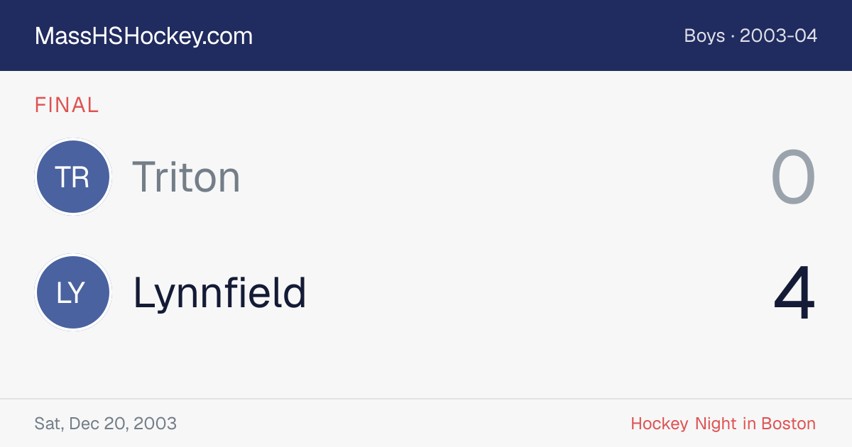 Triton at Lynnfield score card