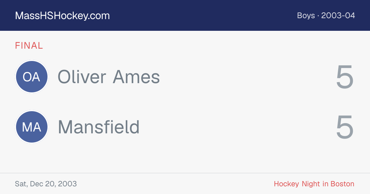 Oliver Ames at Mansfield score card