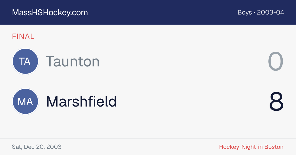 Taunton at Marshfield score card
