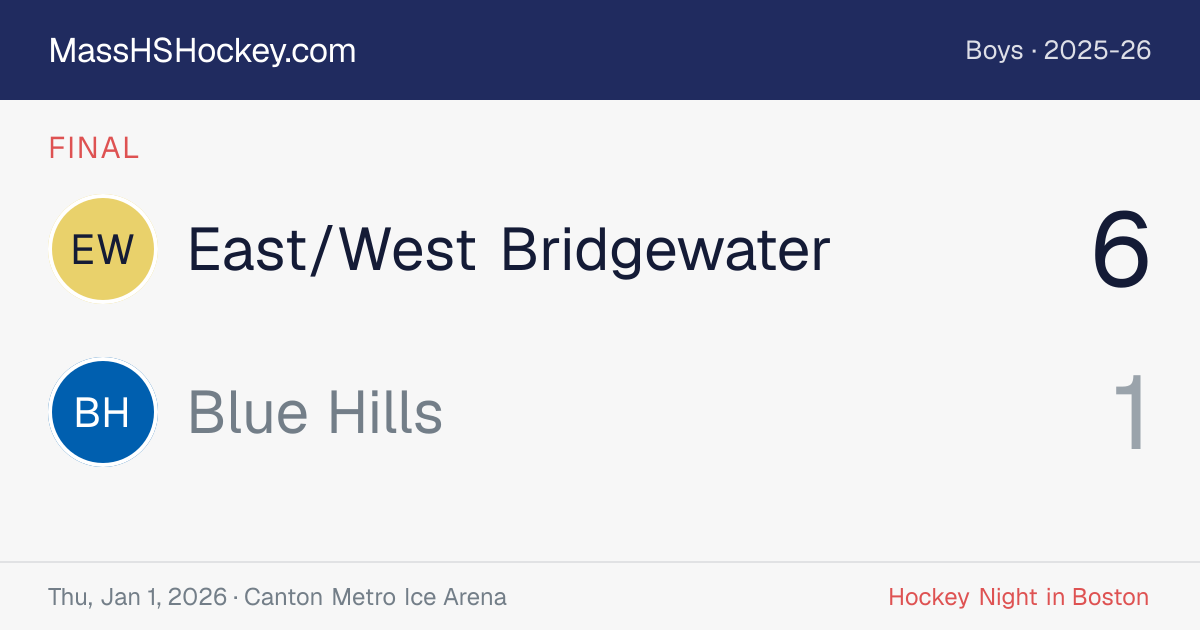 East/West Bridgewater at Blue Hills score card