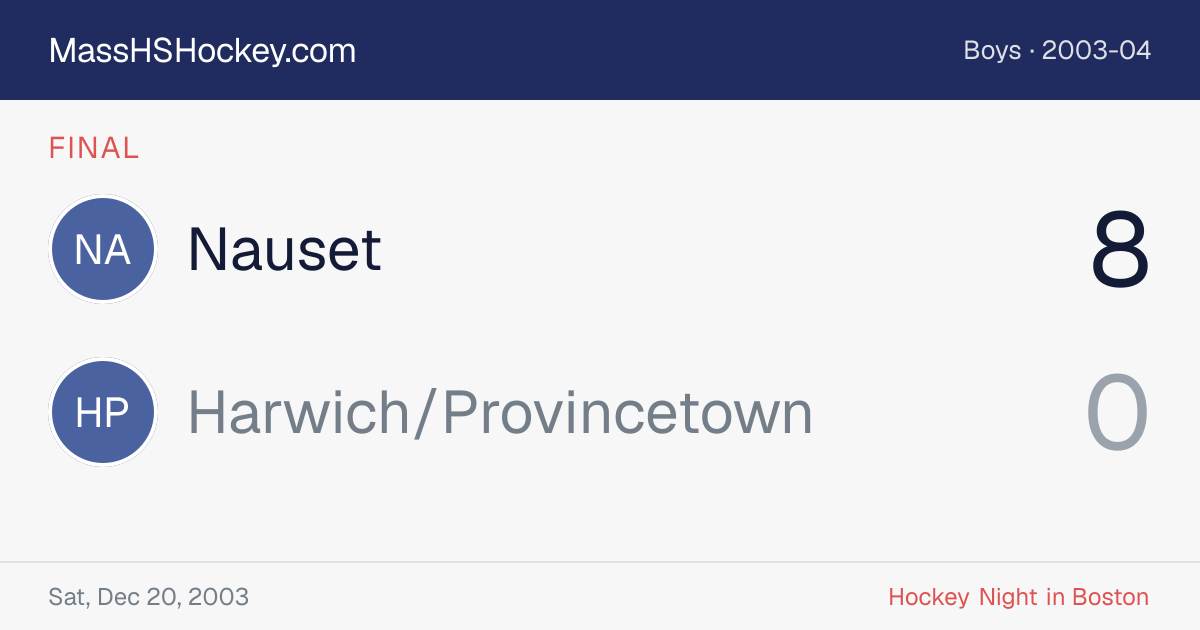 Nauset at Harwich/Provincetown score card