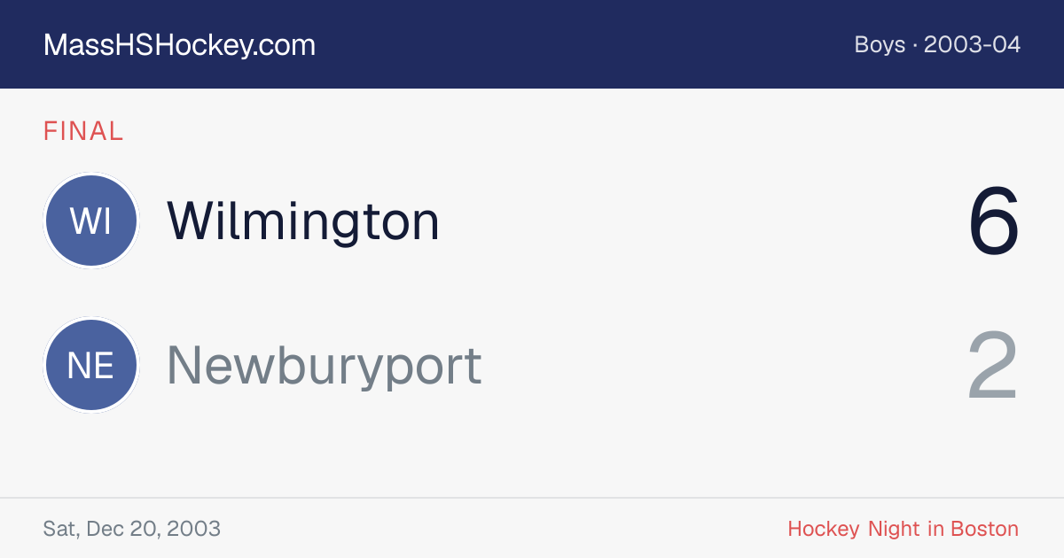 Wilmington at Newburyport score card