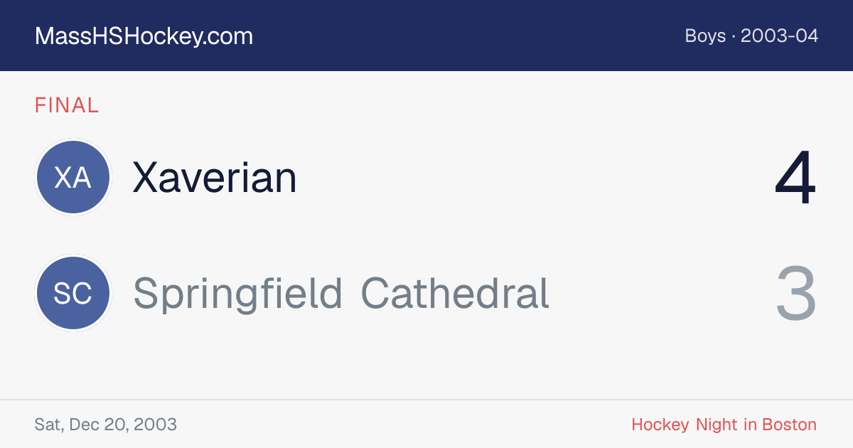 Xaverian at Springfield Cathedral score card