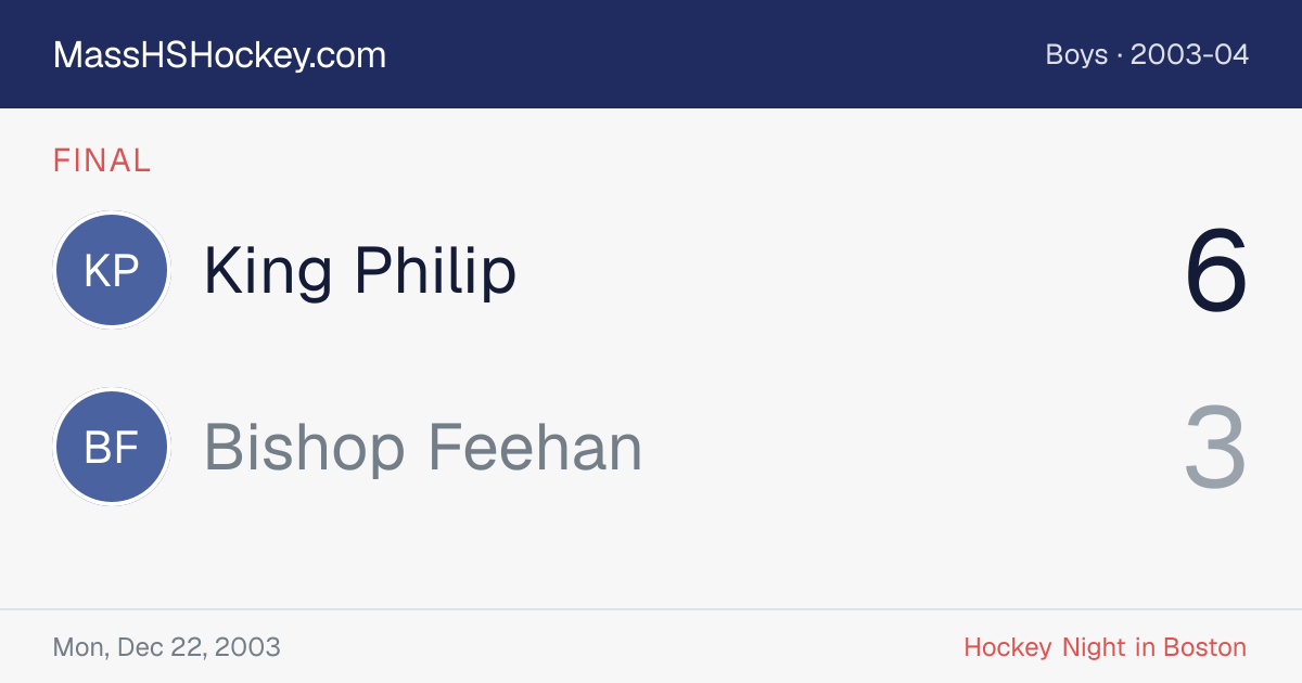 King Philip at Bishop Feehan score card