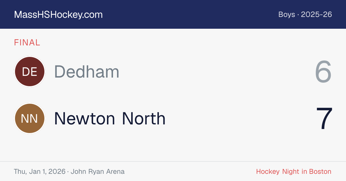 Dedham at Newton North score card