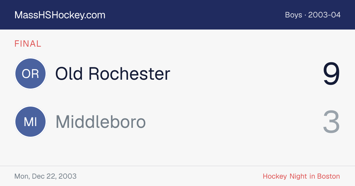 Old Rochester at Middleboro score card
