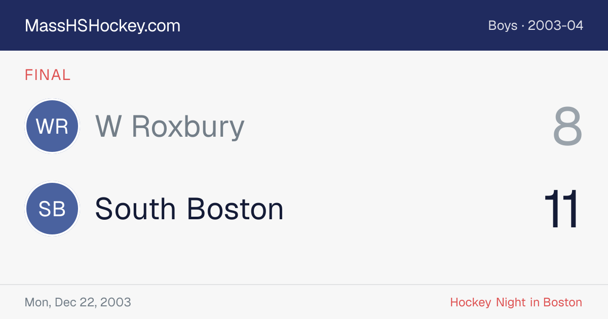 W Roxbury at South Boston score card