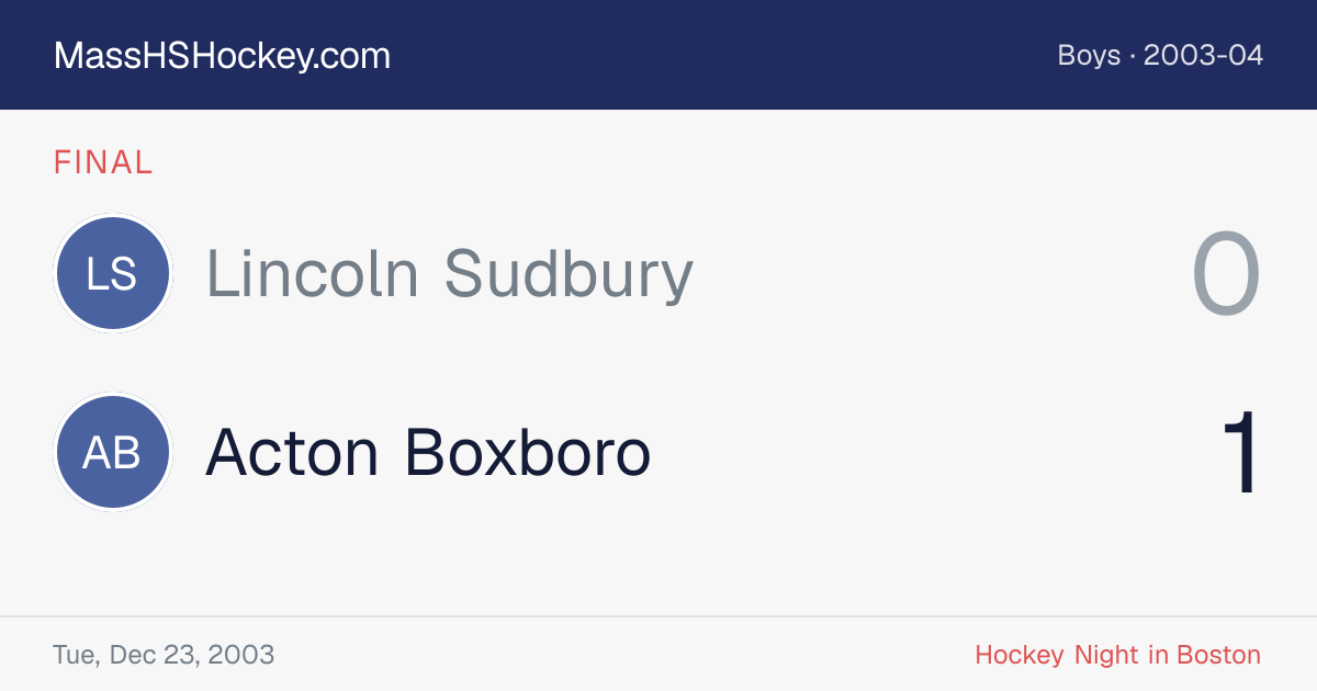 Lincoln Sudbury at Acton Boxboro score card