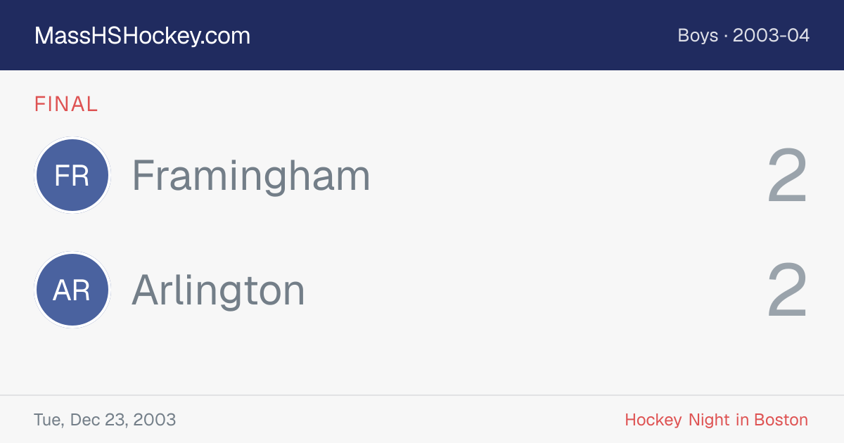 Framingham at Arlington score card