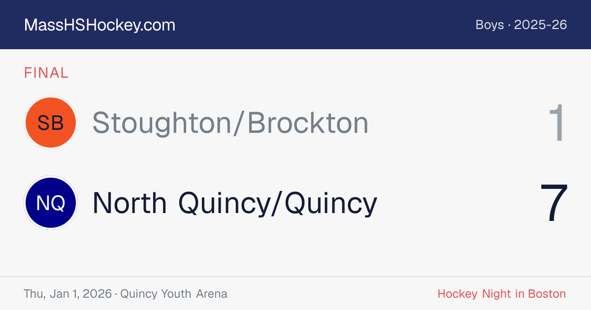 Stoughton/Brockton at North Quincy/Quincy score card