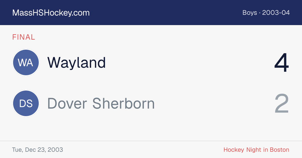 Wayland at Dover Sherborn score card