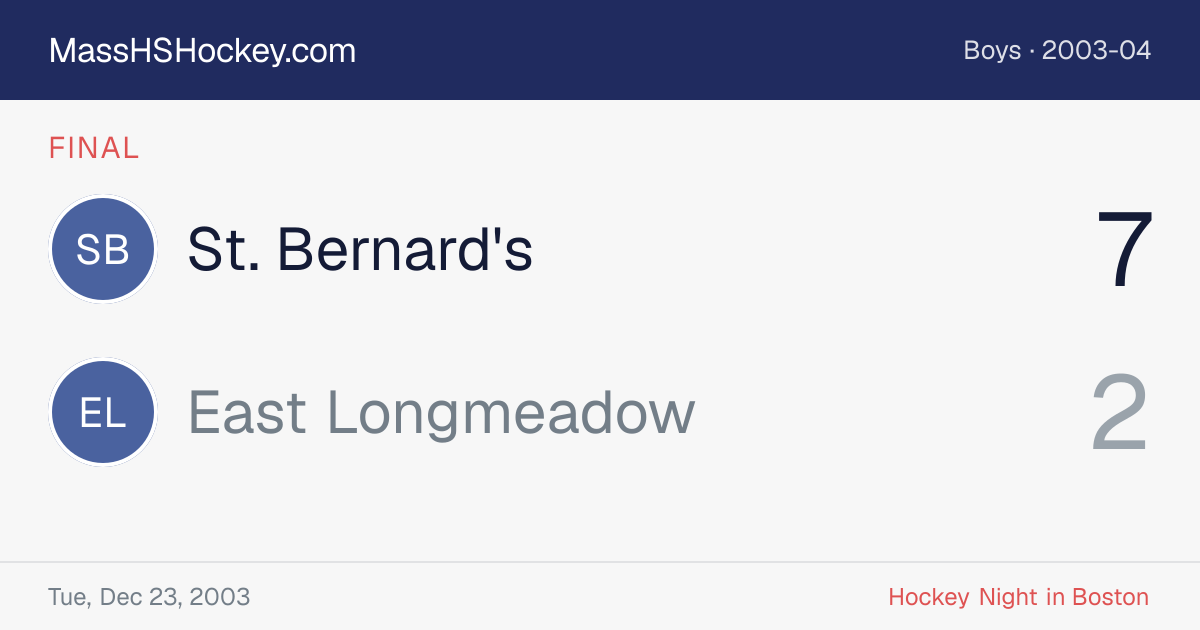 St. Bernard's at East Longmeadow score card