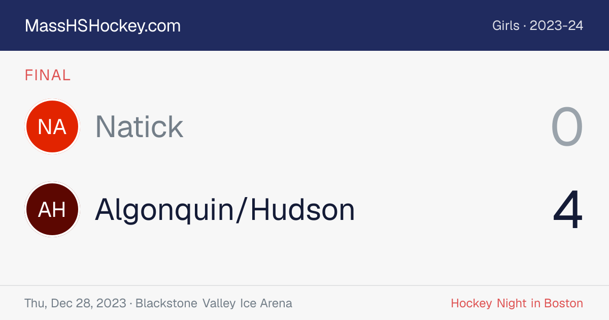 Natick at Algonquin/Hudson score card