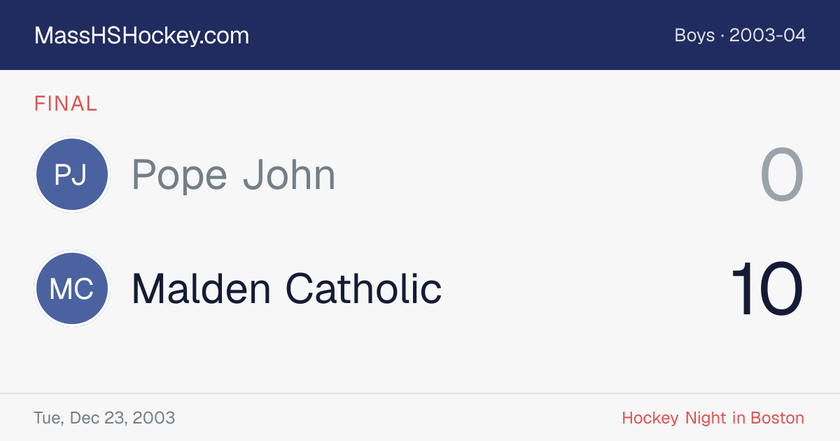 Pope John at Malden Catholic score card