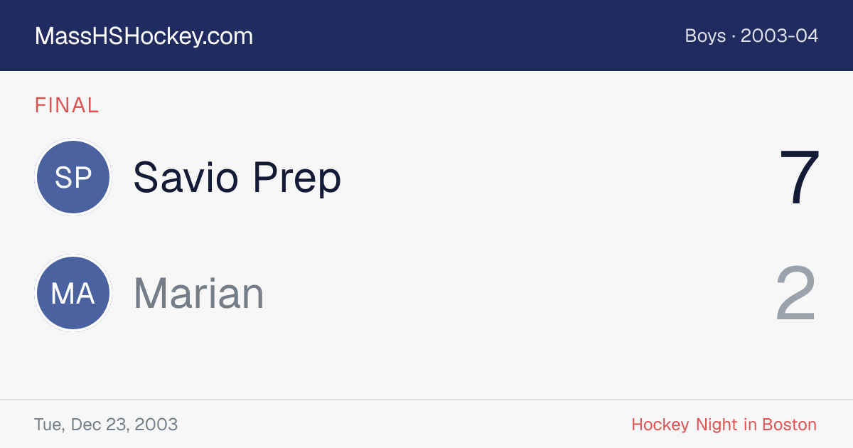 Savio Prep at Marian score card