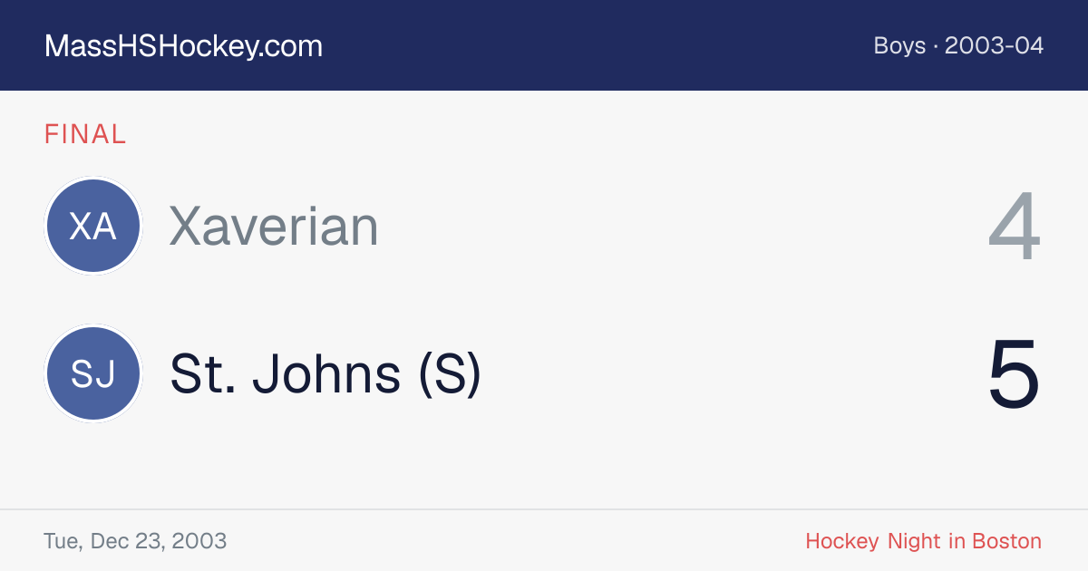 Xaverian at St. Johns (S) score card
