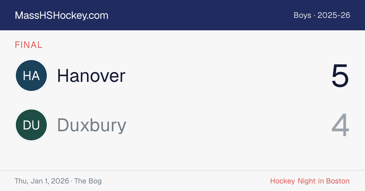 Hanover at Duxbury score card