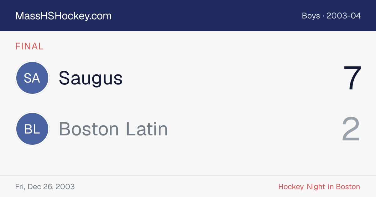 Saugus at Boston Latin score card